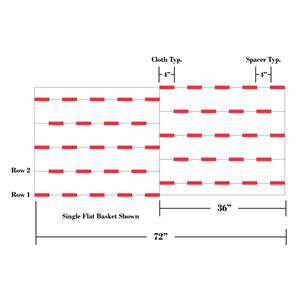 Replacement Cloth, 807 Mitter Single Bskt Set, Red
